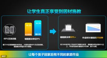 科大訊飛劉慶峰 以人工智能賦能義務(wù)教育均衡發(fā)展，為師生減負(fù)增效